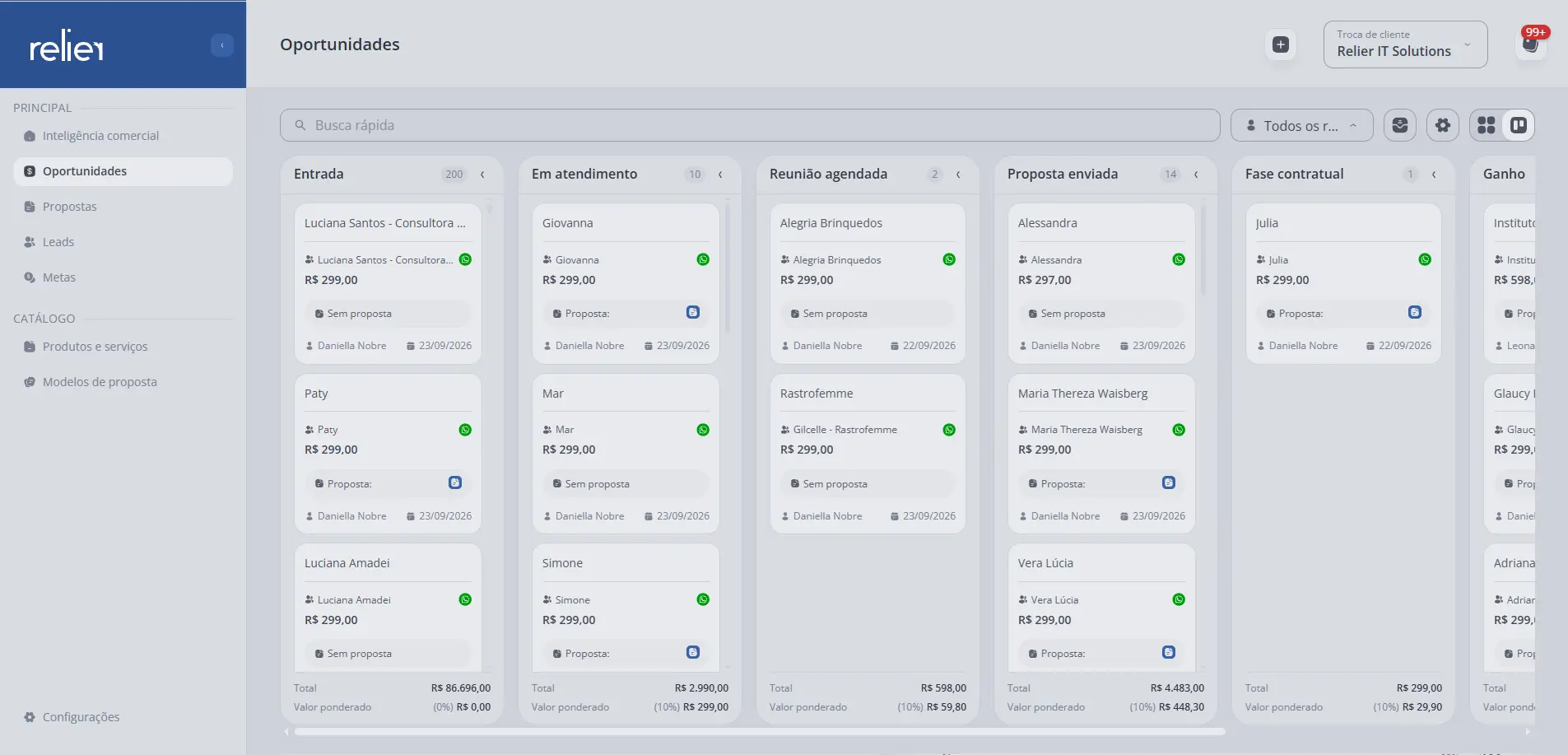Tela original do CRM Relier com inteligência comercial, oportunidades e indicadores